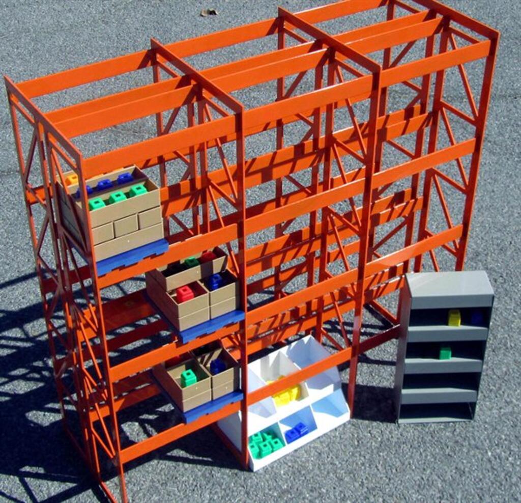 Industrial Training Model