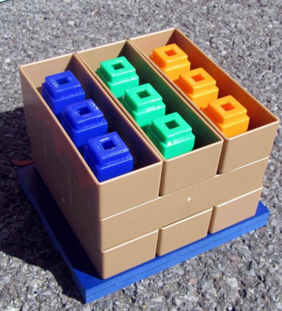 Industrial Training Model