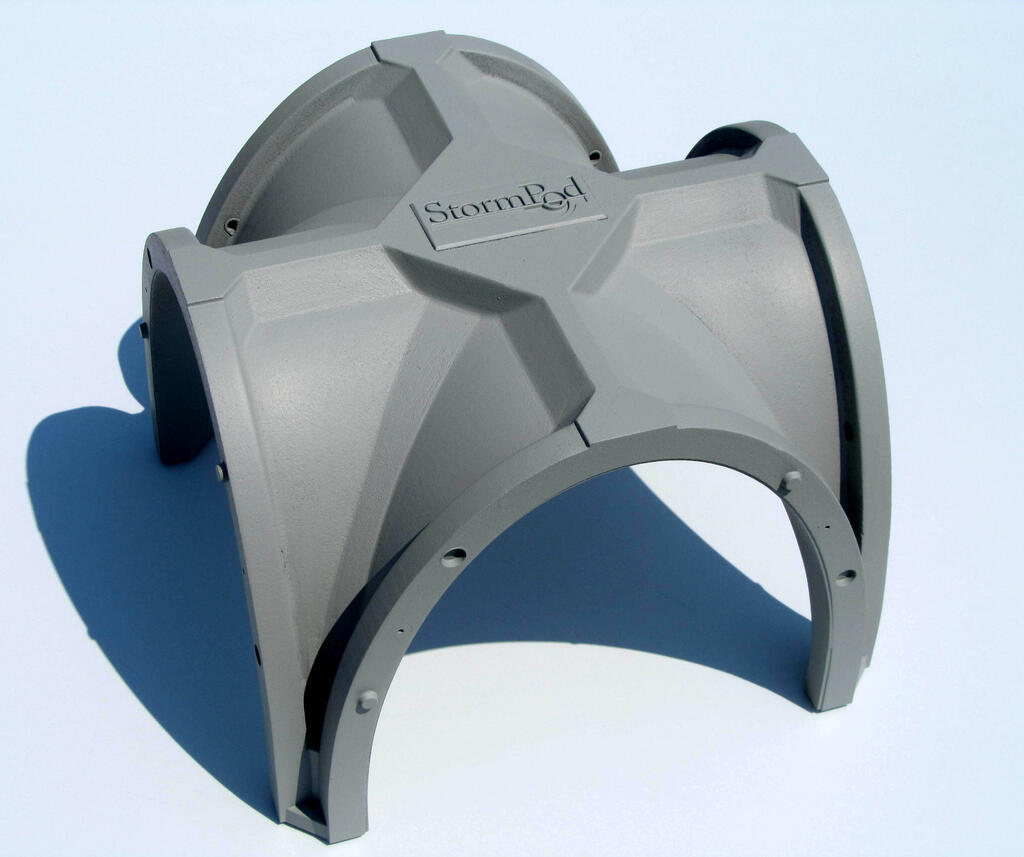 Storm Drainage Model