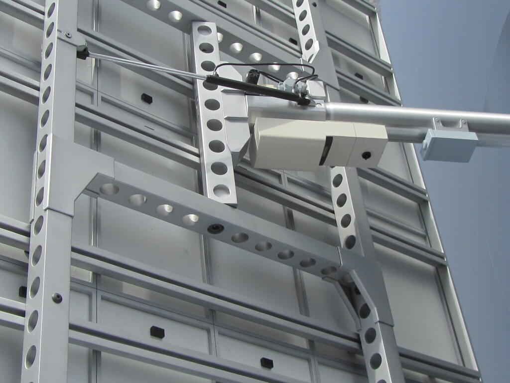 Custom Model Multiples