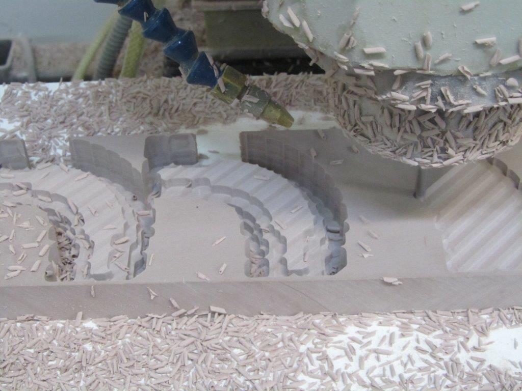 Custom Model Multiples