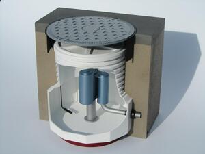 Turbine sump pump model cutaway showing blue pump head, riser pipe and outlet piping inside a white sump