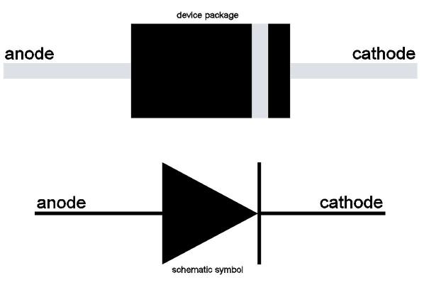 Model Making How To: Transistor Driven Relay Switch