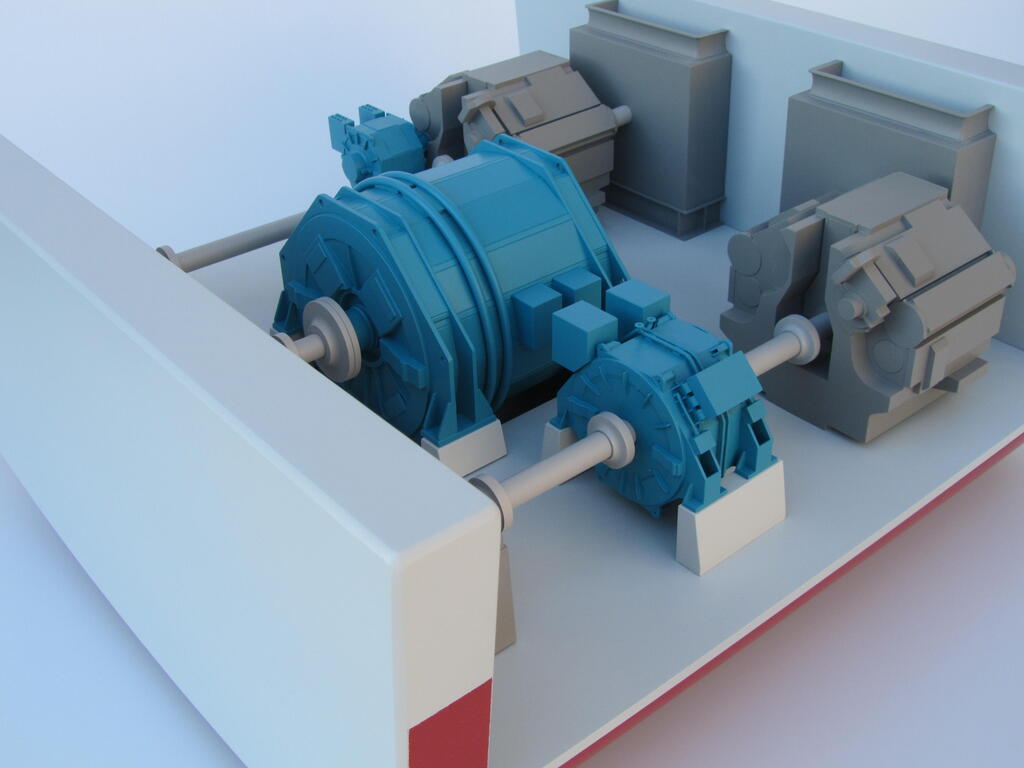 Ship Propulsion Model