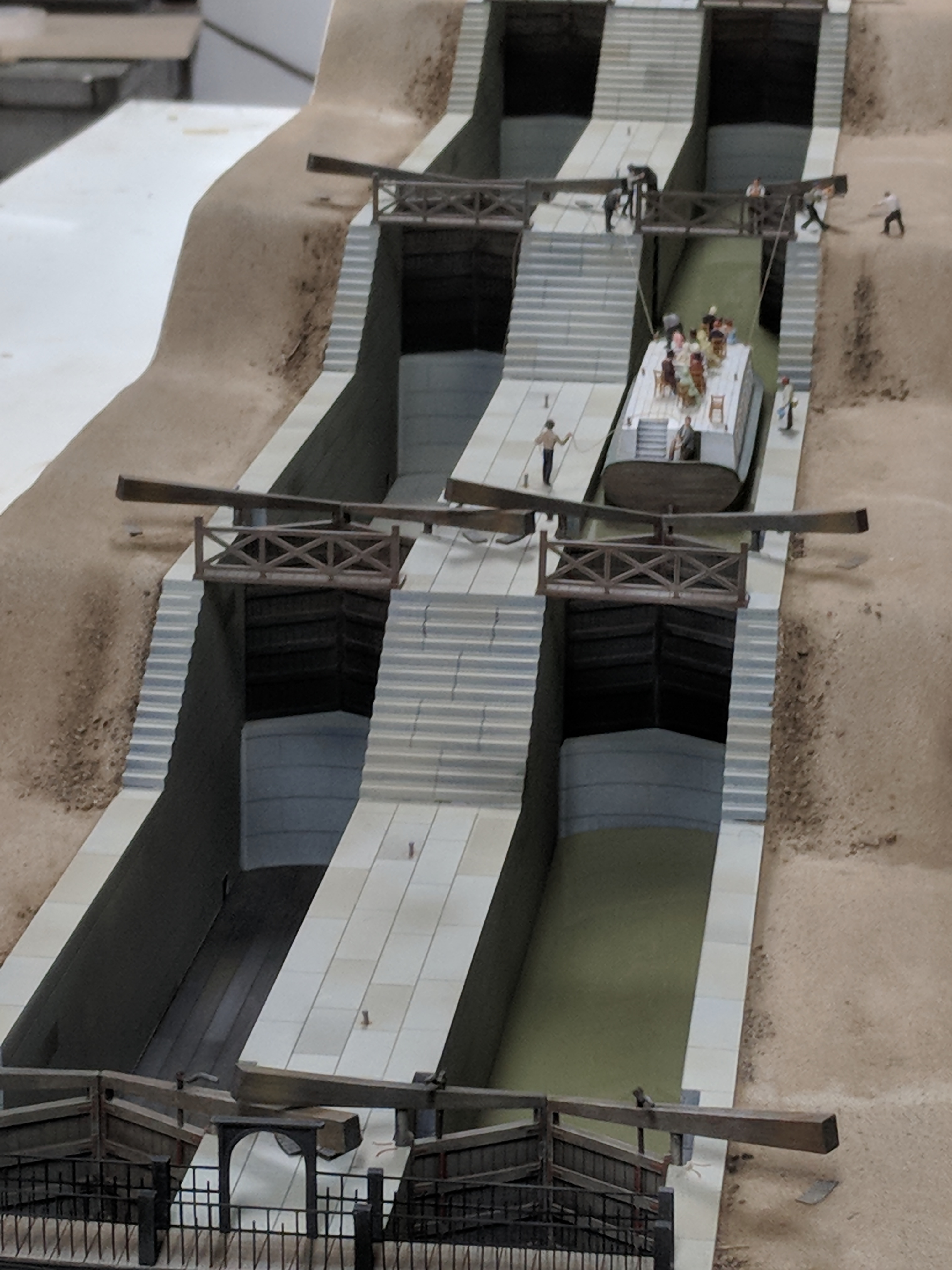 Flight of Five Canal Model