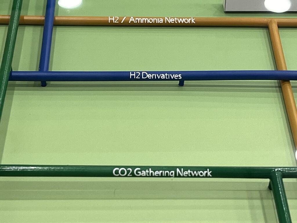 Energy Production Site Model