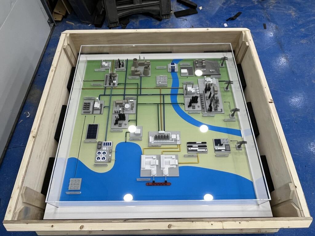 Energy Production Site Model