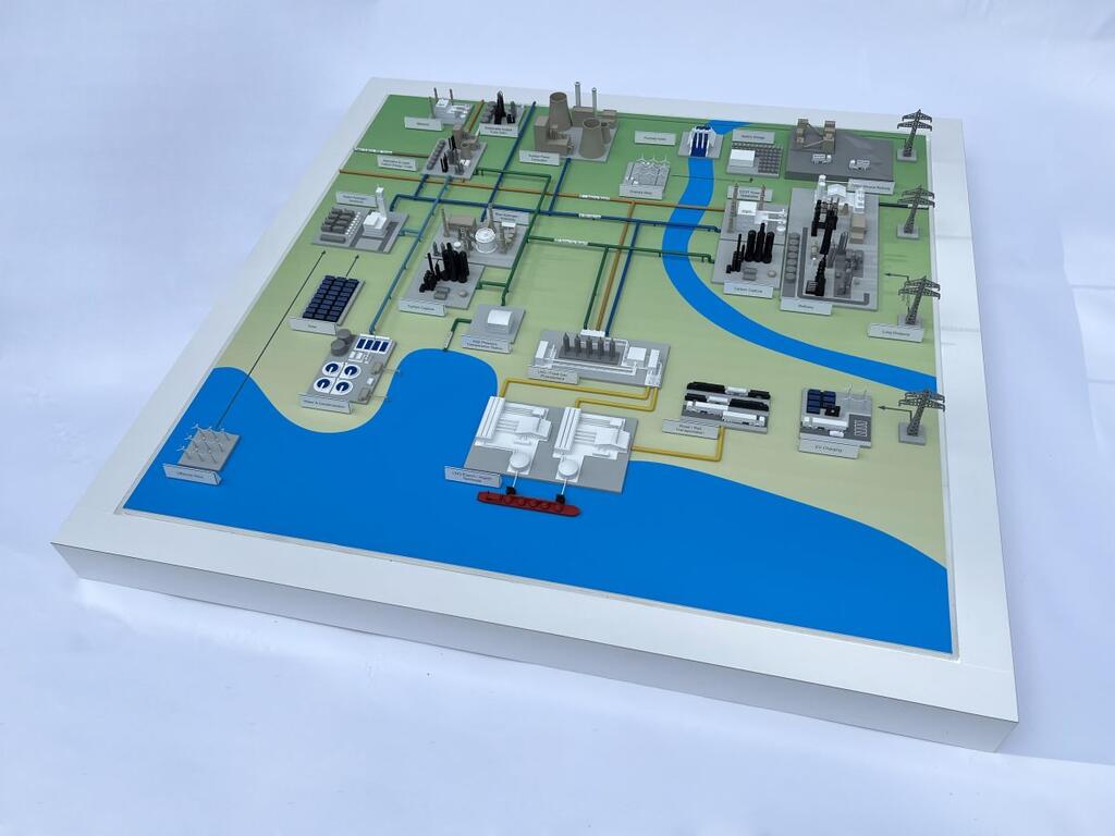 Energy Production Site Model