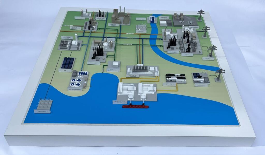 Energy Production Site Model