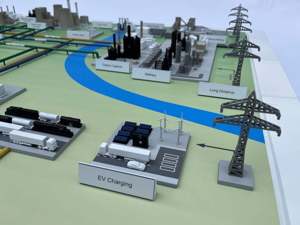 Energy Production Site Model