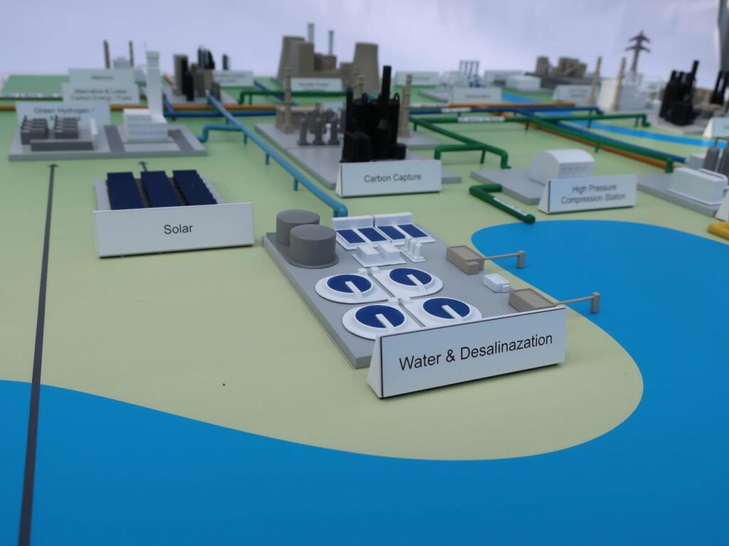 Energy Production Site Model