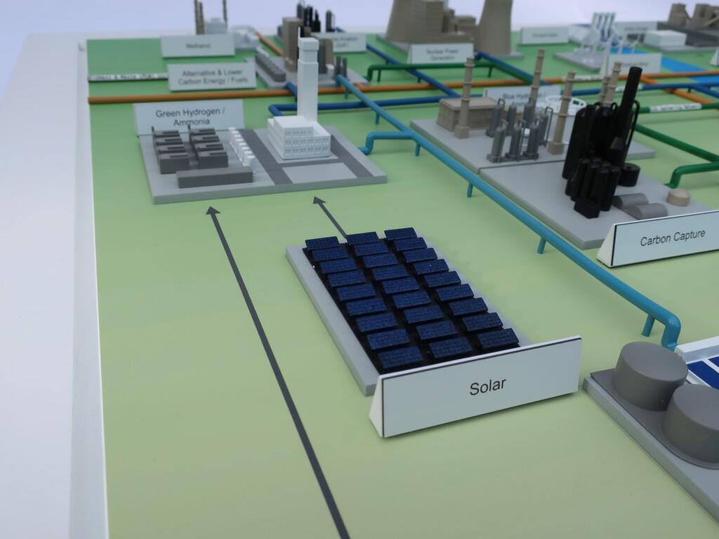 Energy Production Site Model
