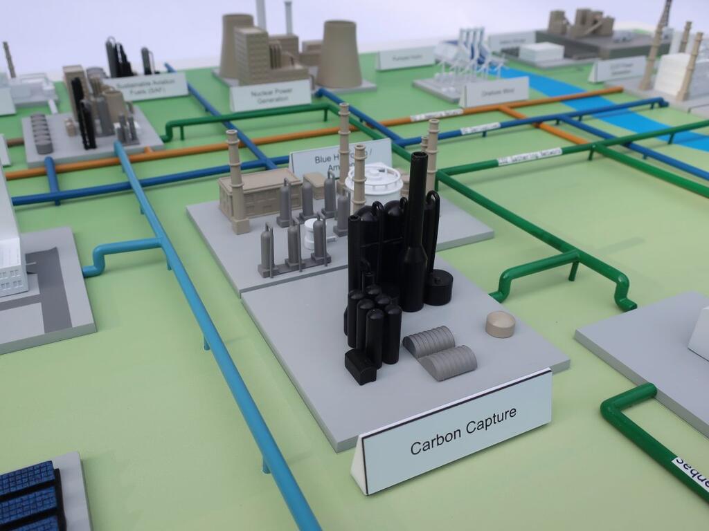 Energy Production Site Model