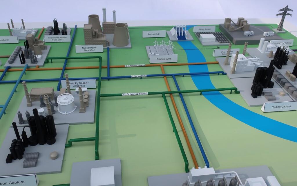 Energy Production Site Model