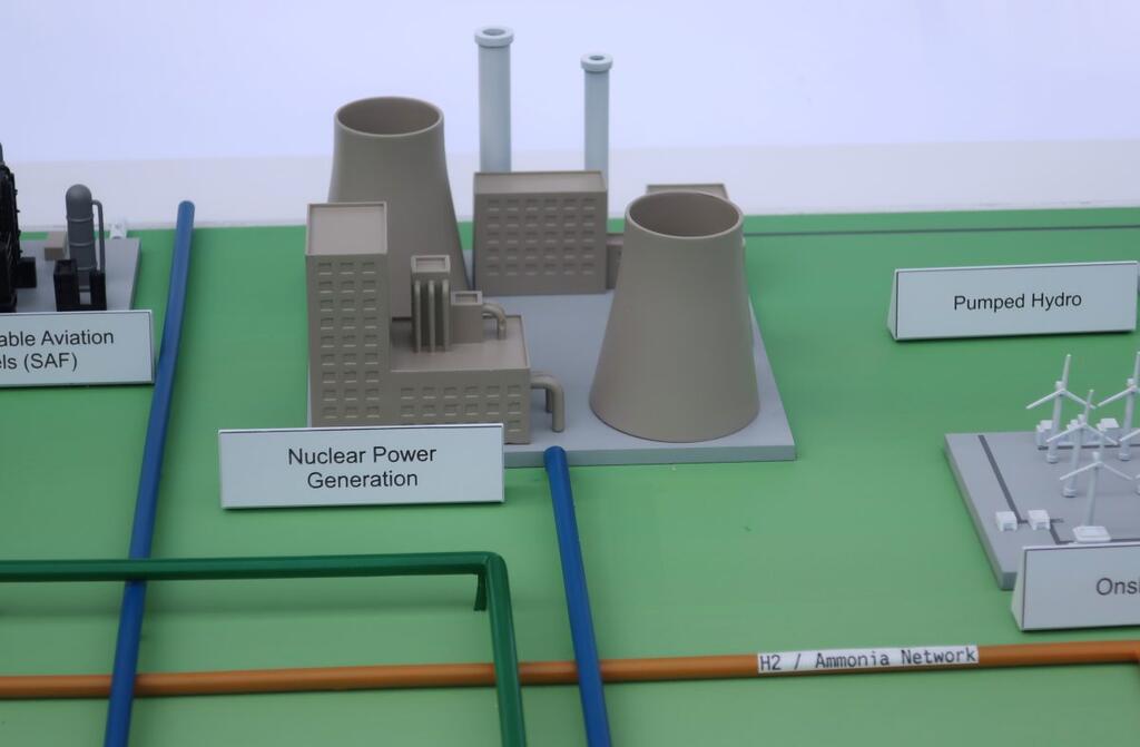 Energy Production Site Model
