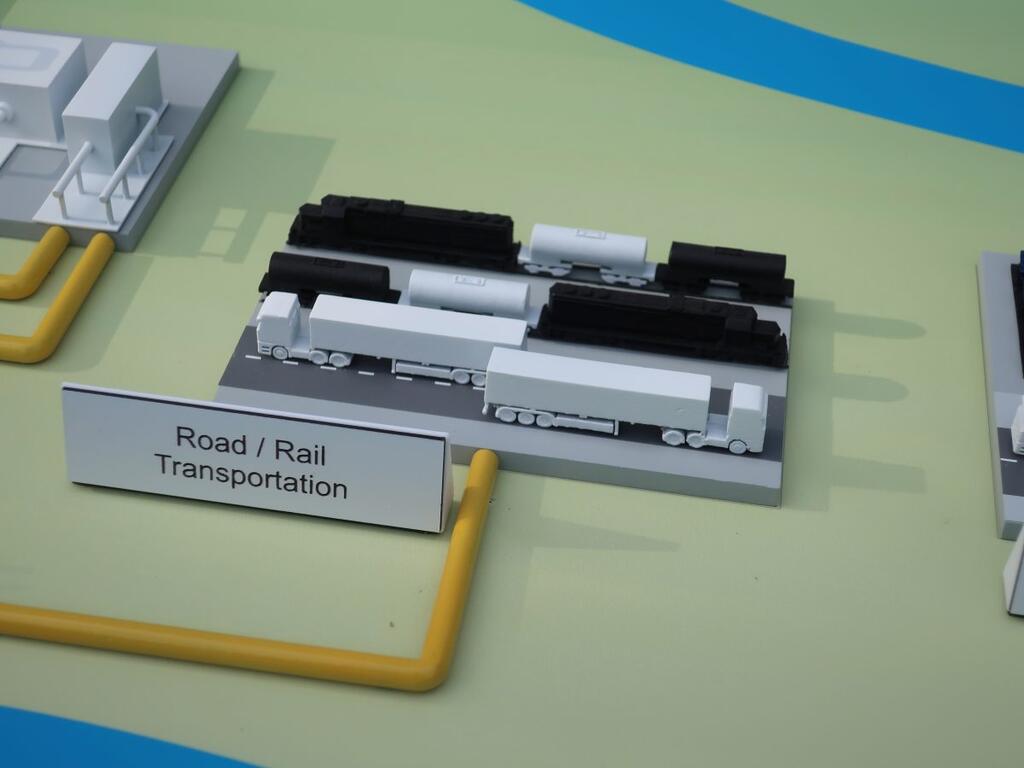 Energy Production Site Model