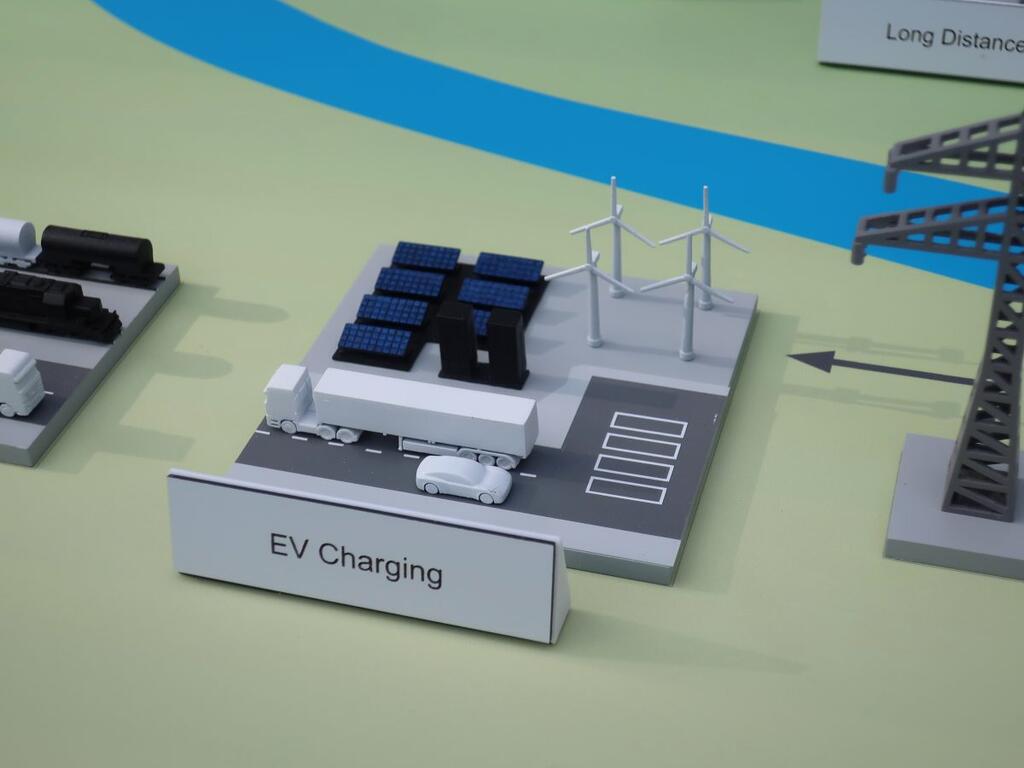 Energy Production Site Model