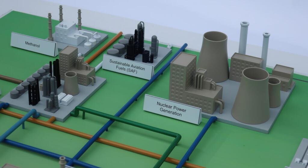Energy Production Site Model