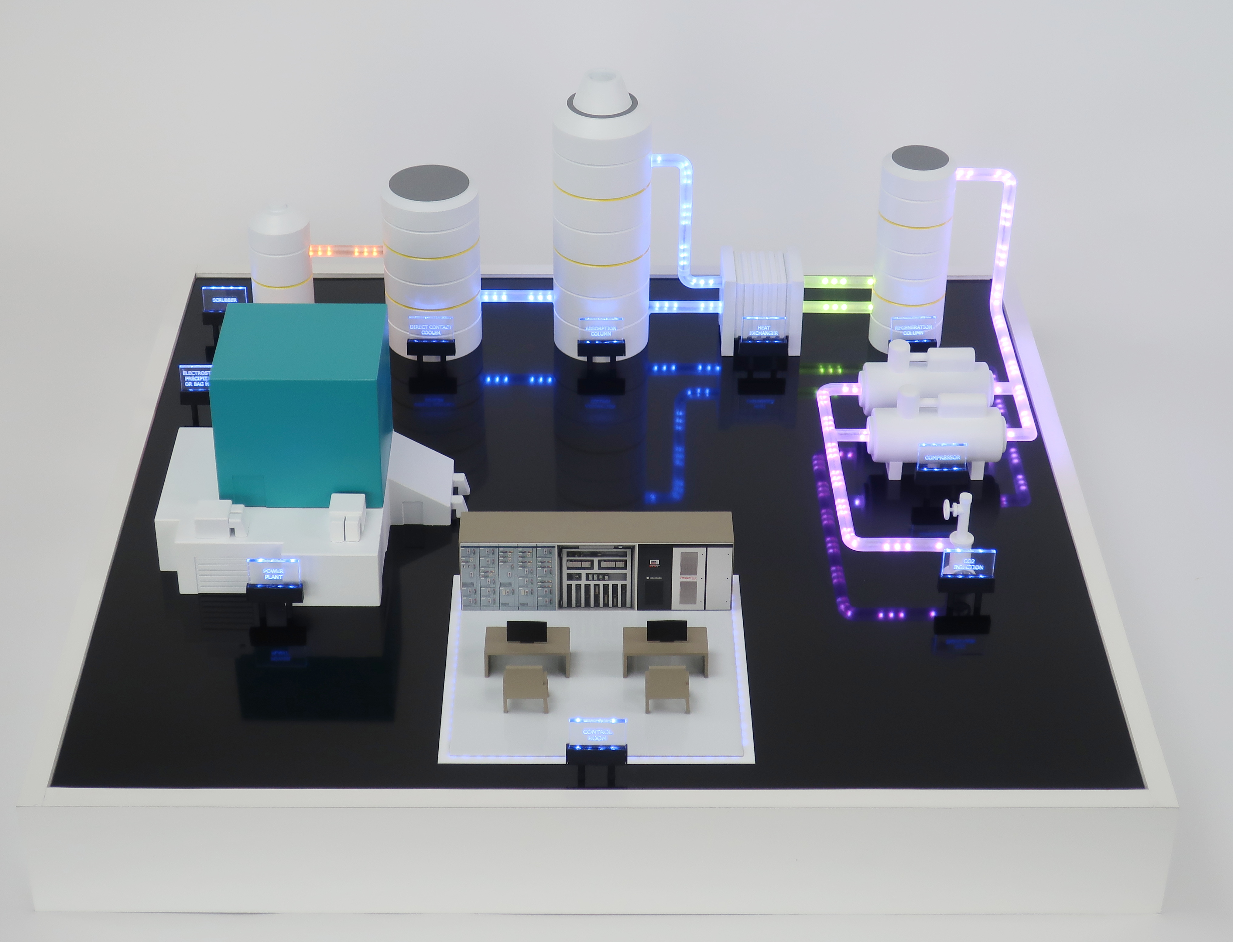 Animated Carbon Capture Facility Model