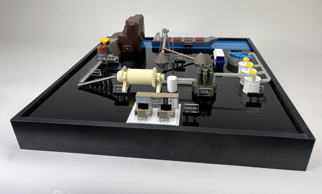 Mining Landscape Model