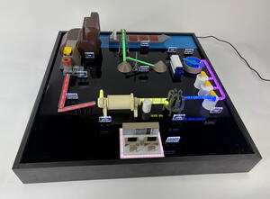 Mining landscape model with LED-lit flow paths linking crusher, ball mill, cyclones, flotation cells and ship loader