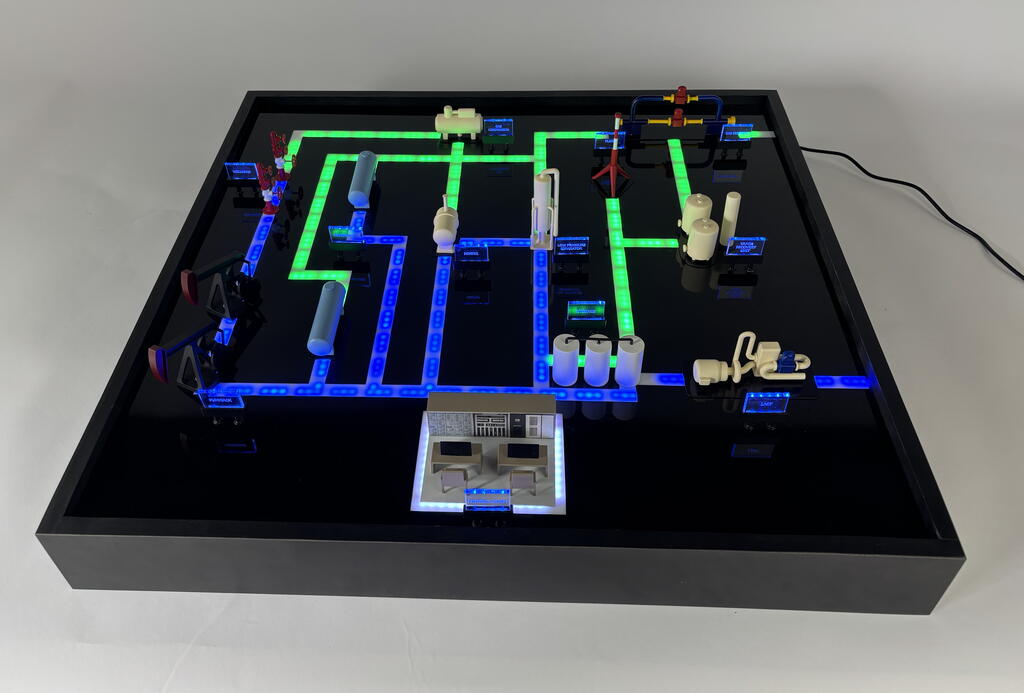 Animated Oil and Gas Field Model
