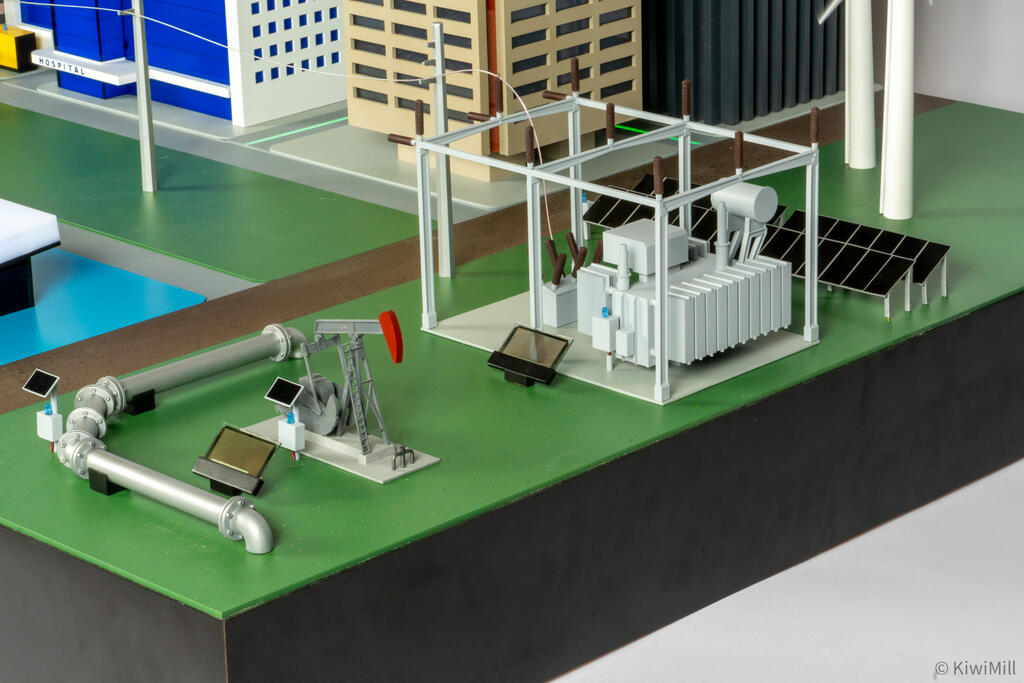 Cisco Power Systems Model