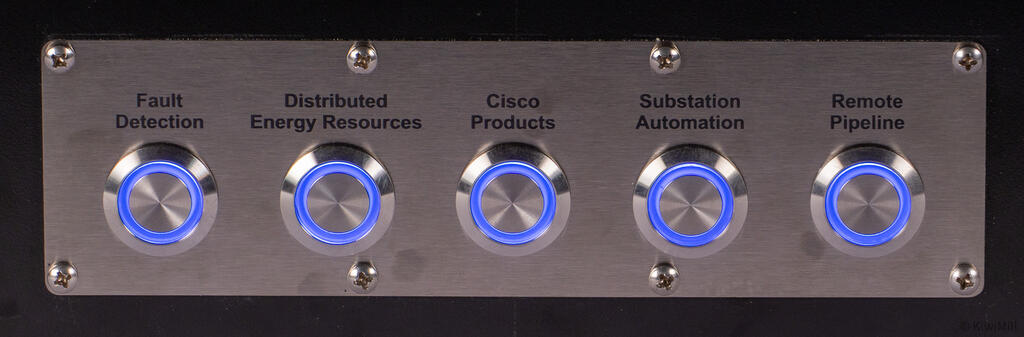 Cisco Power Systems Model