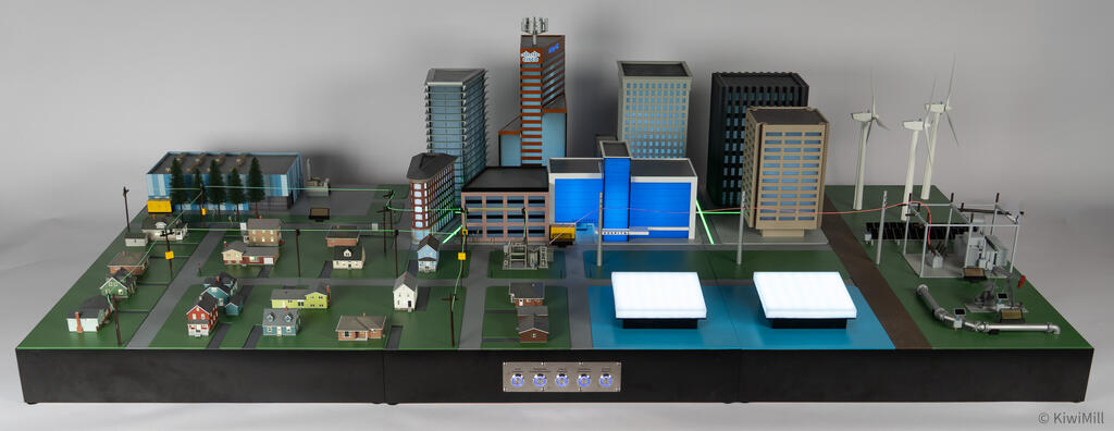 Cisco Power Systems Model