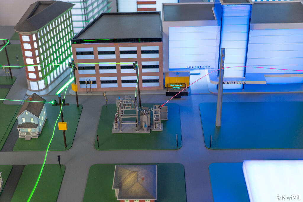 Cisco Power Systems Model
