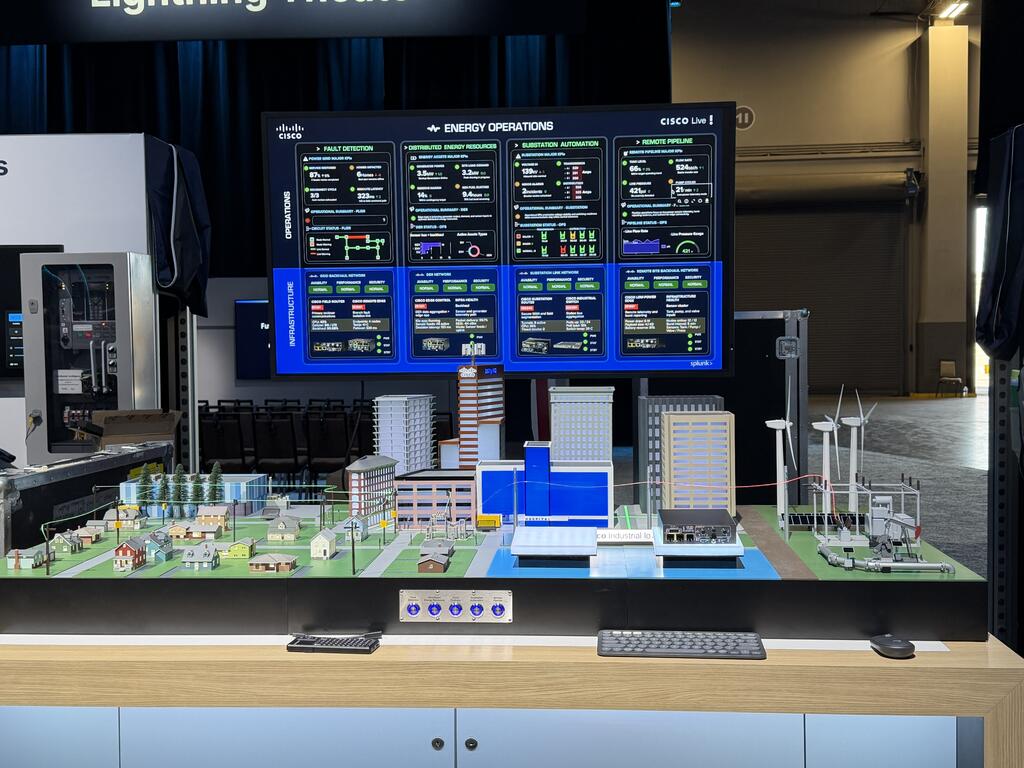 Cisco Power Systems Model