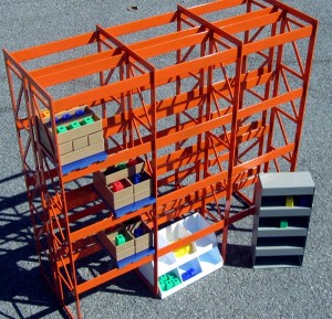 Industrial Training Model