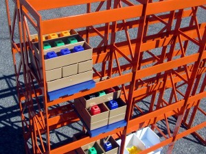 Industrial Training Model