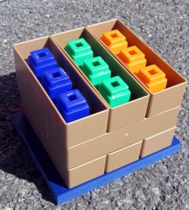 Industrial Training Model