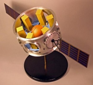 Propulsion Model