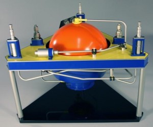 Propulsion System Model