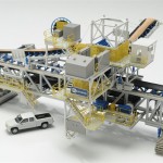 Stacking Conveyor Model
