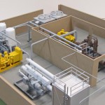 propane facility model
