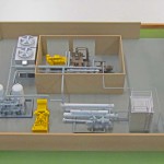 propane facility model