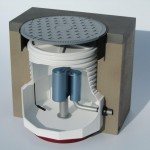 Turbine Sump Pump Model