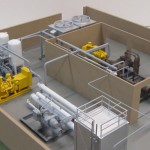 Propane Facility Model