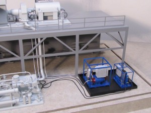 lubrication system model