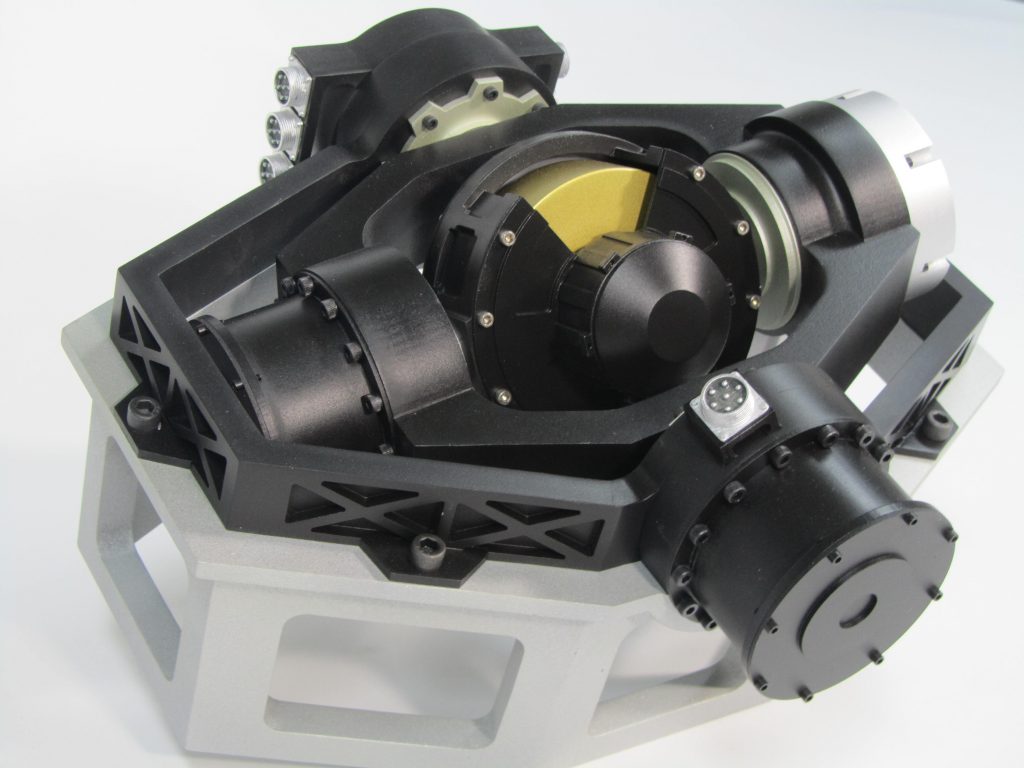 gyroscope model